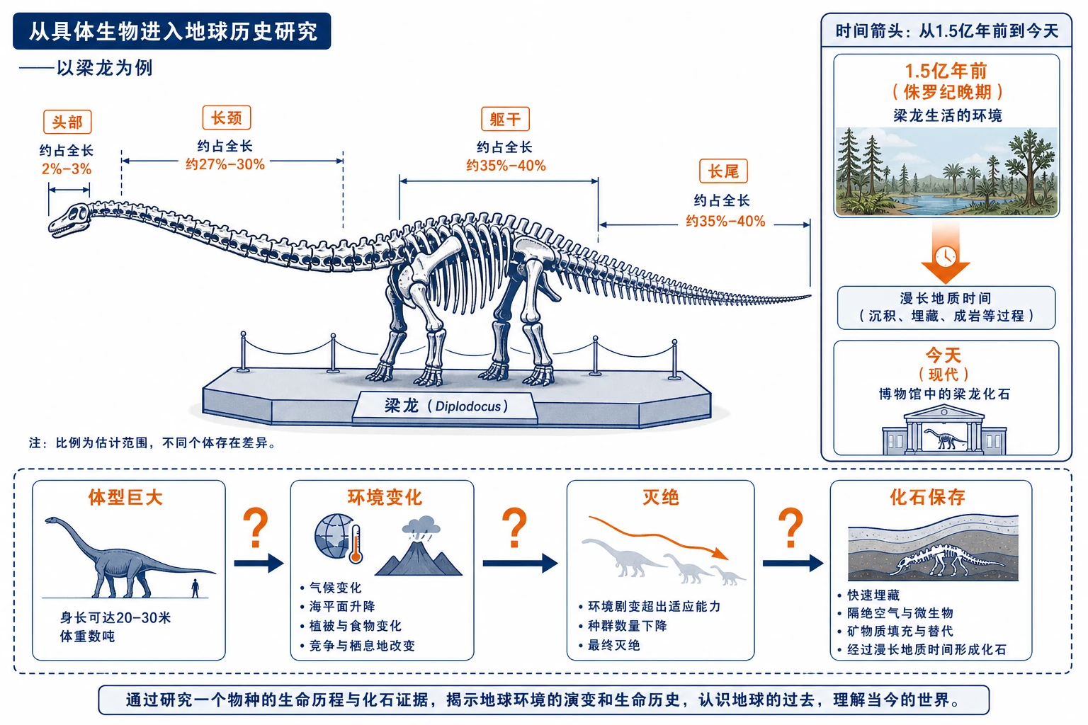 地理知识图示02