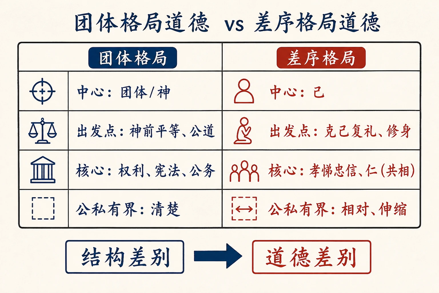 09-维系着私人的道德图03