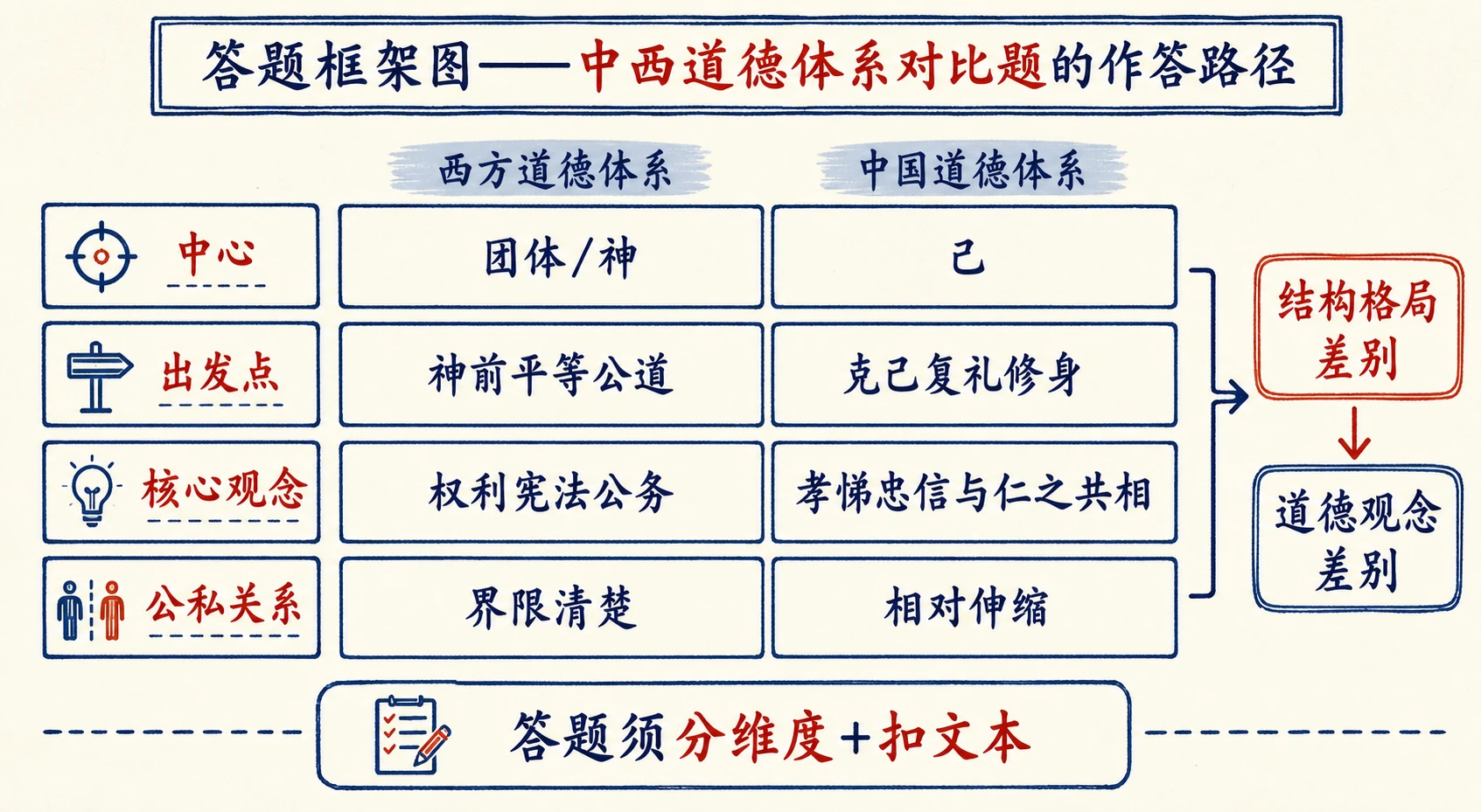 09-维系着私人的道德图04