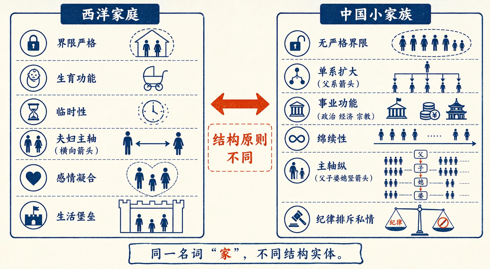 10-家族图03