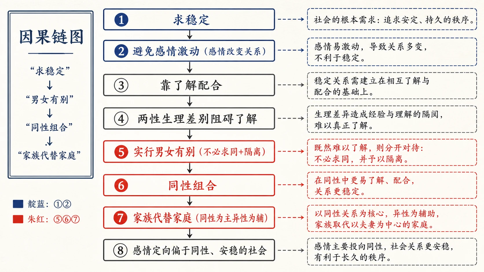 11-男女有别图02