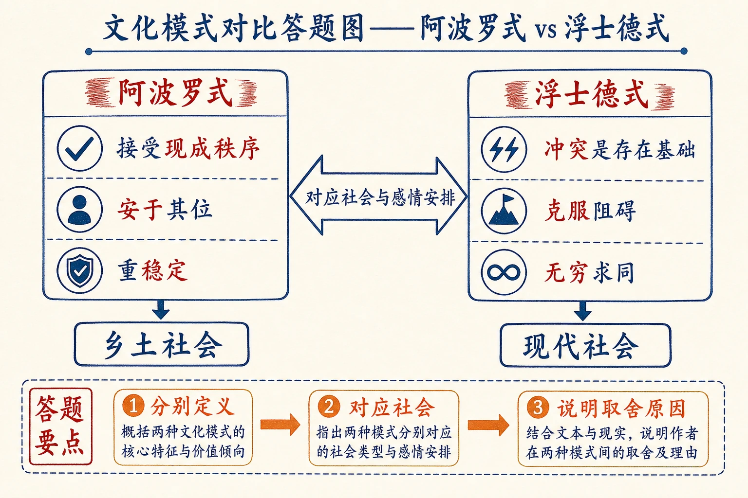 11-男女有别图04