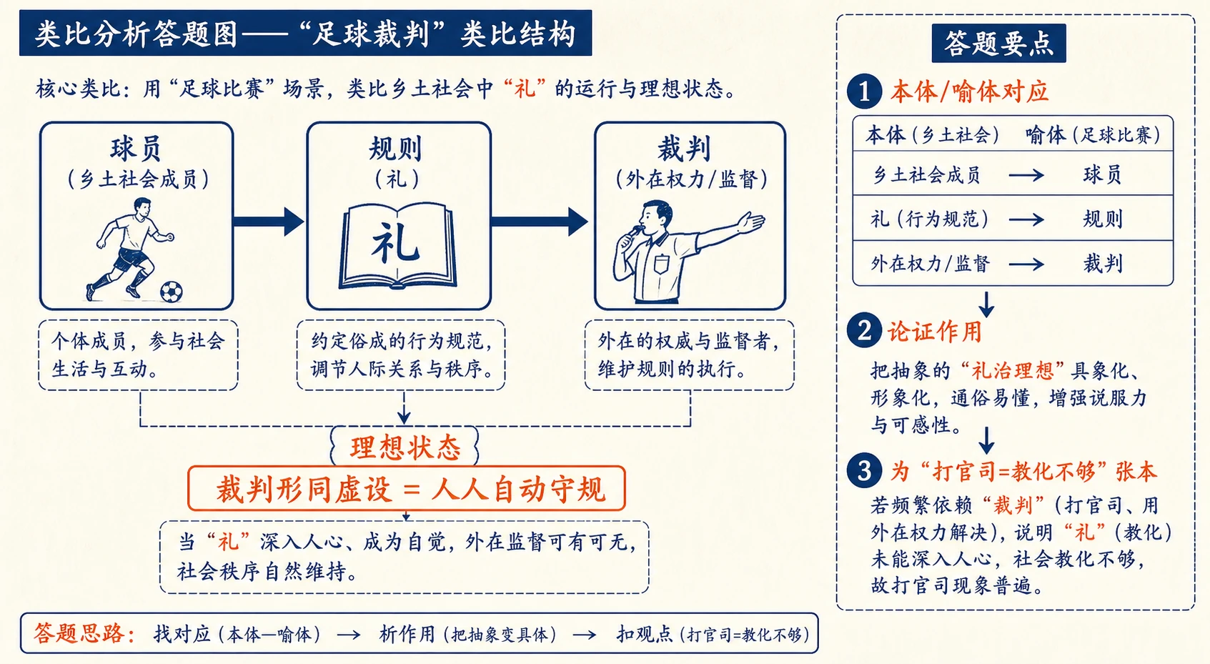 13-无讼图04