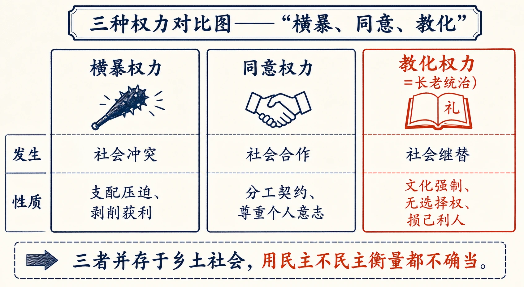15-长老统治图02