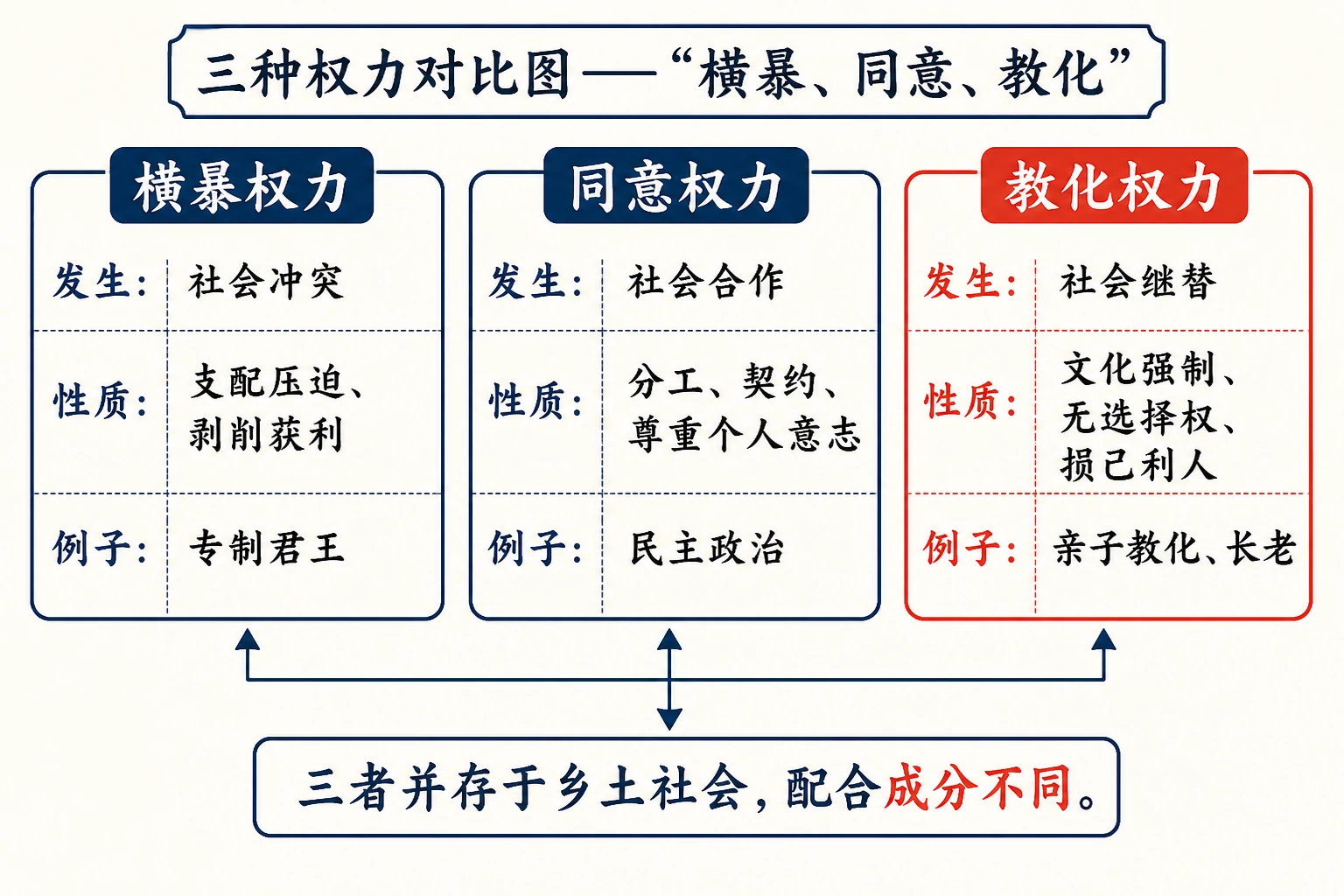 15-长老统治图03